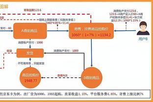 中国拳手张伟丽&闫晓楠手持勇士球衣：为勇士附加赛加油助威！